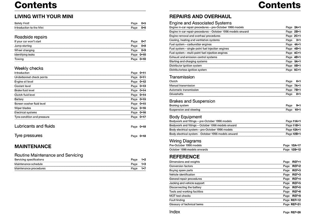 Honda CB650 sohc Fours (78 - 84) Haynes Repair Manual - Digital Edition