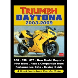 Triumph Daytona 2003 - 2009, RTP