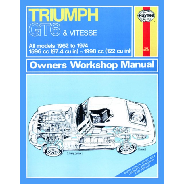Triumph GT6 & Vitesse 1962 - 1974 Classic Reprint