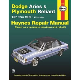 Dodge Aries/Plymouth Reliant 1981-1989