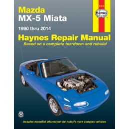 Mazda MX-5 Miata 1990 - 2014