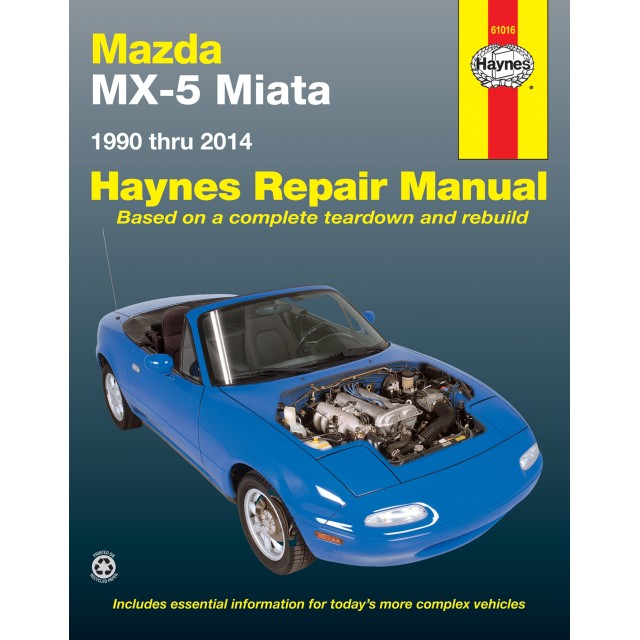 Mazda MX-5 Miata 1990 - 2014