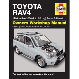 Toyota RAV4 1994 - jan 2006