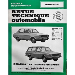 Renault 12 1971-80