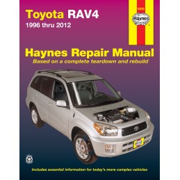 Toyota RAV4 1996 - 2012