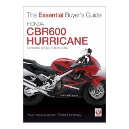 Honda CBR600/Hurricane Essential Buyer's Guide