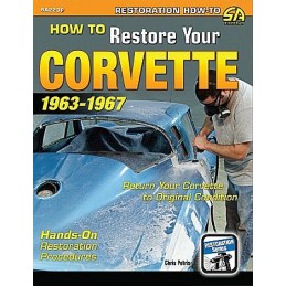 H/T Restore Your Corvette