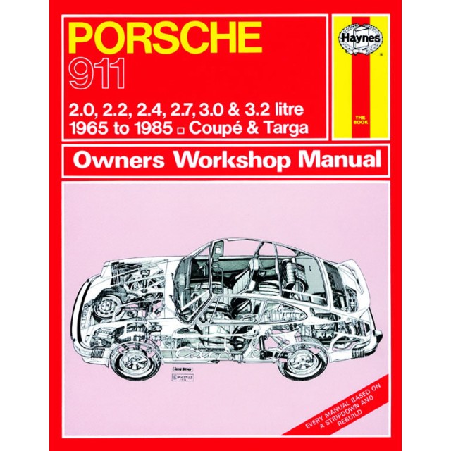 Porsche 911 1965-1985