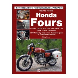 How to restore Honda Fours 1969-82