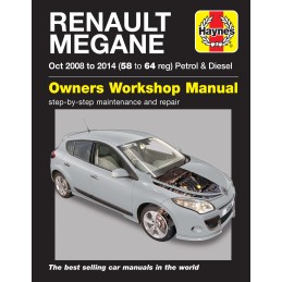 Renault Megane 2008-2014