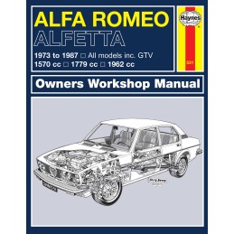 Alfa Romeo Alfetta...