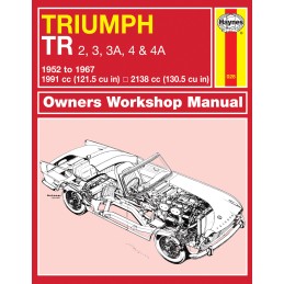 Triumph TR2/3/4/ 1952 -...