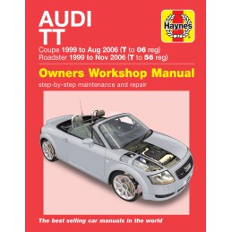 Audi TT 1999 - 2006