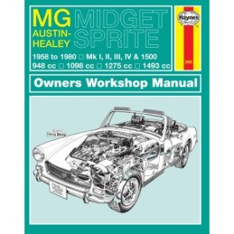 MG Midget & Austin-Healey...