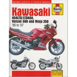 Kawasaki EX250, EN450/500...