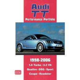 Audi TT Performance Portfolio