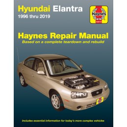 Hyundai Elantra 1996 - 2019