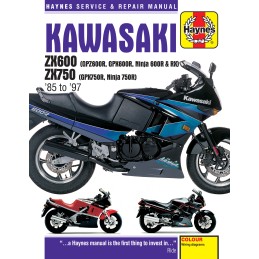 Kawasaki ZX600 (GPZ/GPX)...