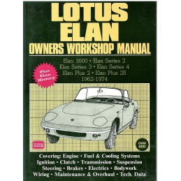 Lotus Elan 1962 - 1974...