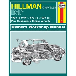 Hillman Imp 1963 - 1976...