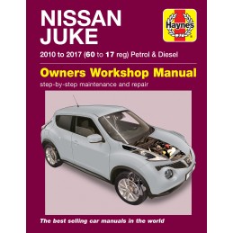 Nissan Juke 2010 to 2017...