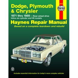Dodge/Plymouth/Chrysler RWD...