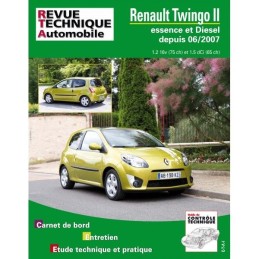 Renault Twingo 06/2007 -