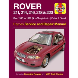 Rover 211, 214, 216, 218 &...