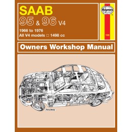 Saab 95 & 96 1966 - 1976...