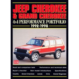 Jeep Cherokee & Grand...