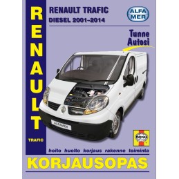 Renault Trafic / Opel...