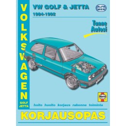 VW Golf, Jetta 1984-1992