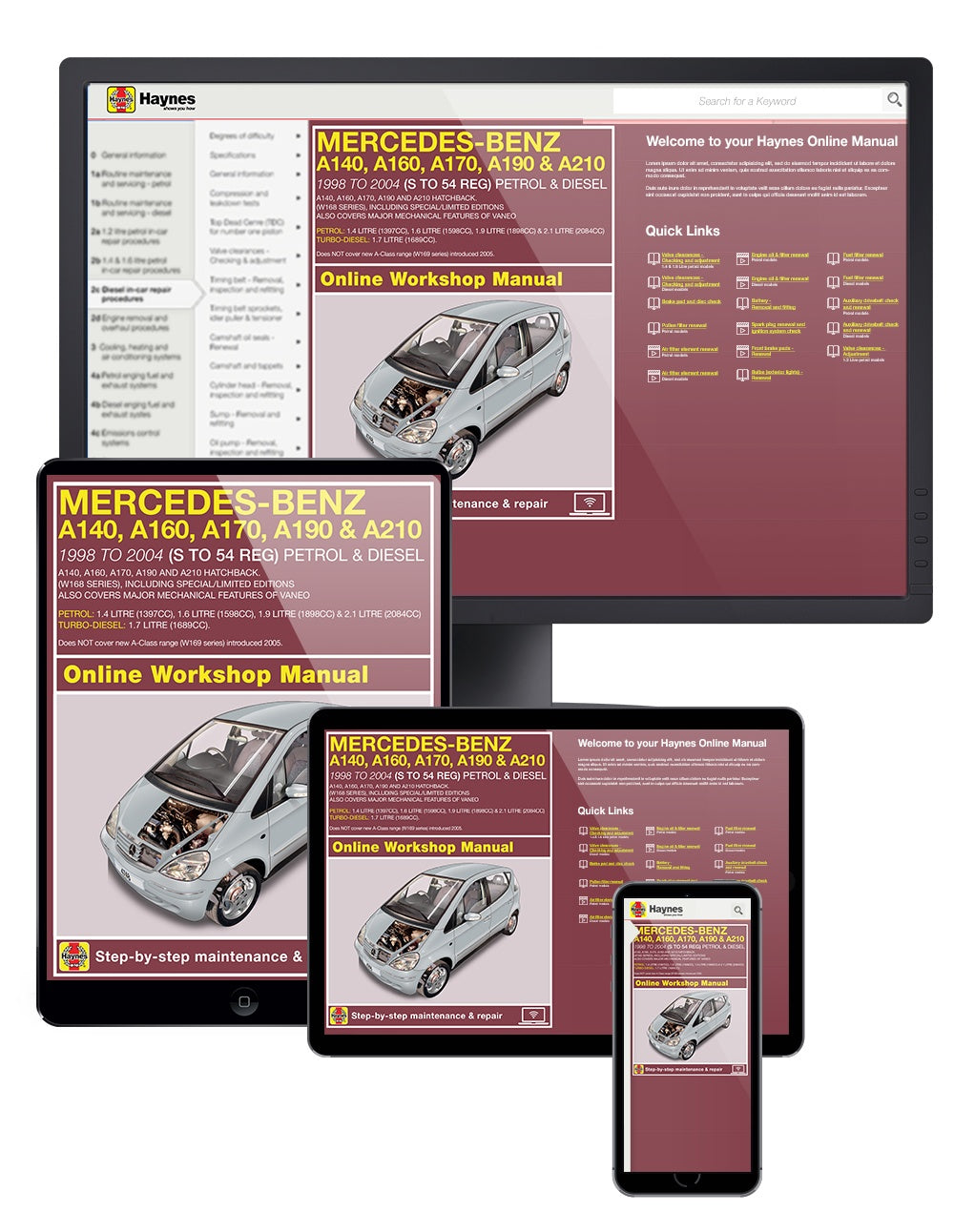 Mercedes-Benz A-Class Petrol & Diesel (1998-2004) Haynes Online Manual