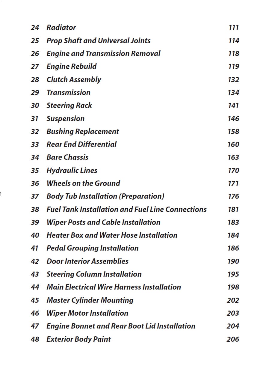 Triumph Spitfire Restoration Manual