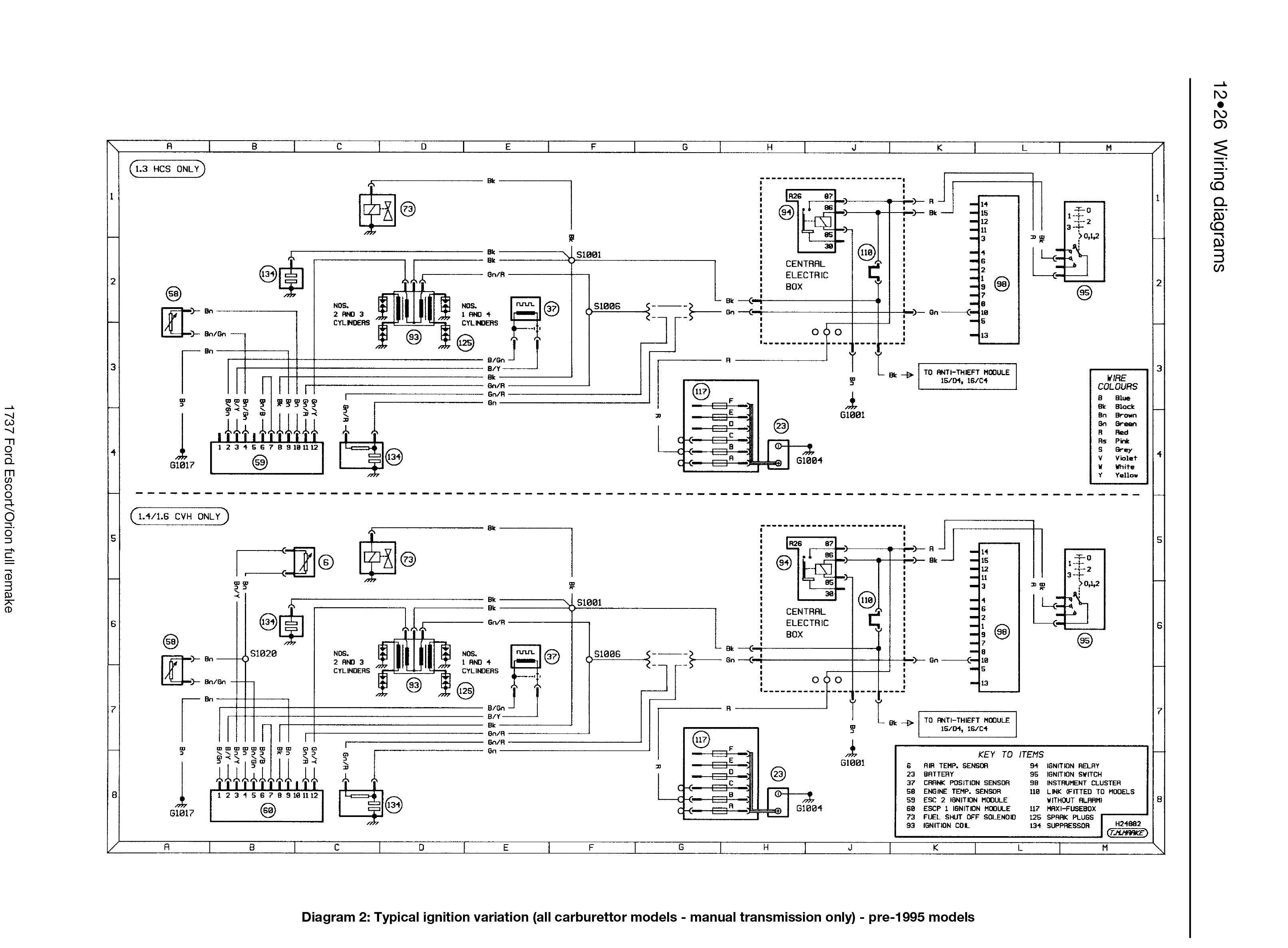 Ford Escort & Orion Petrol (Sept 90 - 00) Haynes Repair Manual - Digital Edition